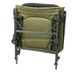 Кресло Brain Bedchair Compact с подставкой под ноги до 130 кг () 1858.41.54 фото 4